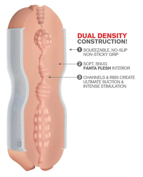 Pipedream Extreme Toyz Tight Grip Dual Density Squeezable Strokers - Image 2