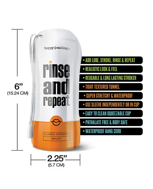 Rinse & Repeat Classic Mouth - Image 2